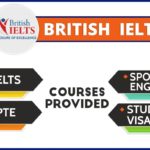 British IELTS Institute for ielts coaching in chandigarh