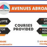 Avenues Abroad Institute for ielts coaching in chandigarh