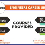 Engineers Career Group Institute for GATE coaching in Chandigarh