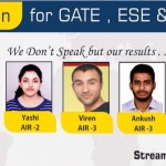 GATE Coaching in Chandigarh